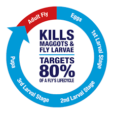 Maggots Granular Fly Larvacide 500g | Flies on Farm | Pig Poultry & Livestock